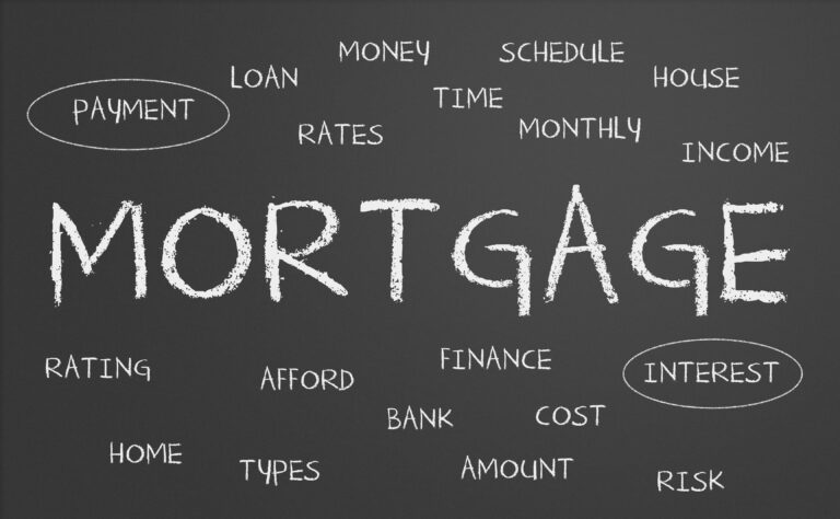 What is Mortgage Rating and Why Does it Matter?